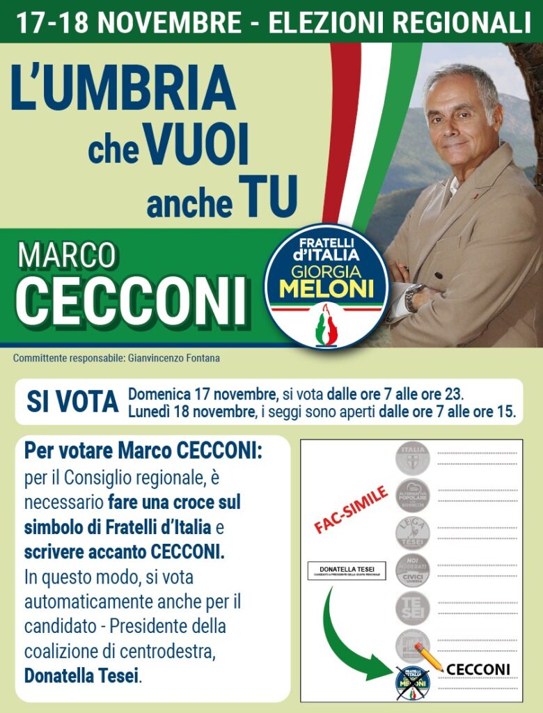 MODALITA' DI VOTO PER SOSTENERMI